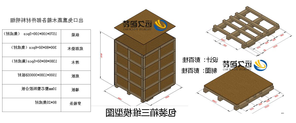 <a href='http://8n2v.xyzgjy.com'>买球平台</a>的设计需要考虑流通环境和经济性